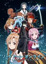 Poster for anime Sword Art Online