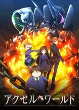Poster for anime Accel World