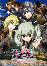 Poster for anime Girls und Panzer: This is the Real Anzio Battle!