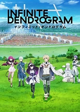 Poster for anime Infinite Dendrogram