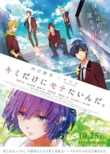 Poster for anime Kimi dake ni Motetainda.