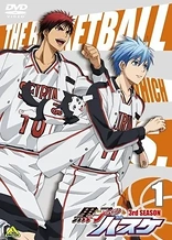 Poster for anime Kuroko no Basket 3rd Season NG-shuu