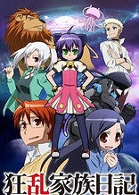 Poster for anime Kyouran Kazoku Nikki