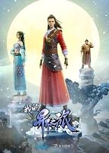Poster for anime My Journey in an Alternate World