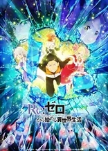 Poster for anime Re:ZERO -Starting Life in Another World- Season 2 Part 2