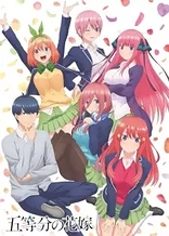 Poster for anime The Quintessential Quintuplets