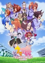 Poster for anime Umamusume: Pretty Derby Season 2