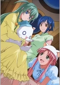 Poster for anime Aria The Origination Picture Drama