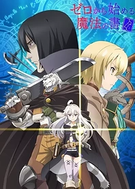 Poster for anime Grimoire of Zero