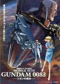 Poster for anime Mobile Suit Gundam 0083: The Afterglow Of Zeon