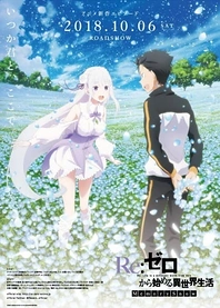Poster for anime Re:ZERO -Starting Life in Another World- Memory Snow
