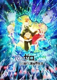 Poster for anime Re:ZERO -Starting Life in Another World- Season 2 Part 2
