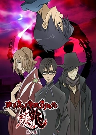 Poster for anime Tokyo Majin: Second Act