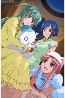 Poster for anime Aria The Origination Picture Drama
