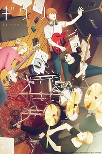 Poster for anime given