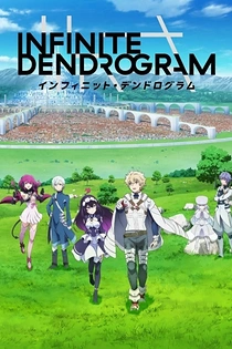 Poster for anime Infinite Dendrogram