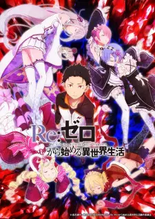 Poster for anime Re:ZERO -Starting Life in Another World-