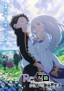 Poster for anime Re:ZERO -Starting Life in Another World- Season 3