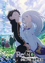 Poster for anime Re:ZERO -Starting Life in Another World- Season 3