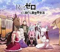 Poster for anime Re:ZERO -Starting Life in Another World- Season 4